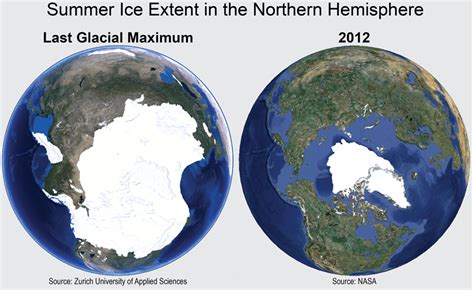 #SpecialFeature :: Why Science & Religion are Not Adversaries - Bookish ...