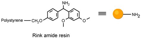 Combinatorial Libraries on Rigid Scaffolds: Solid Phase Synthesis of ...