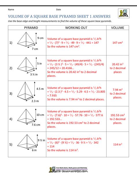 Image result for Square Pyramid Volume Formula