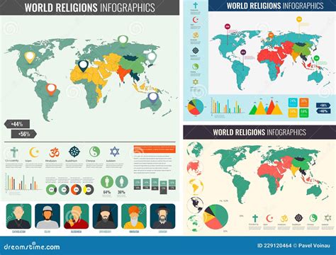 World Religion Map 的图像结果