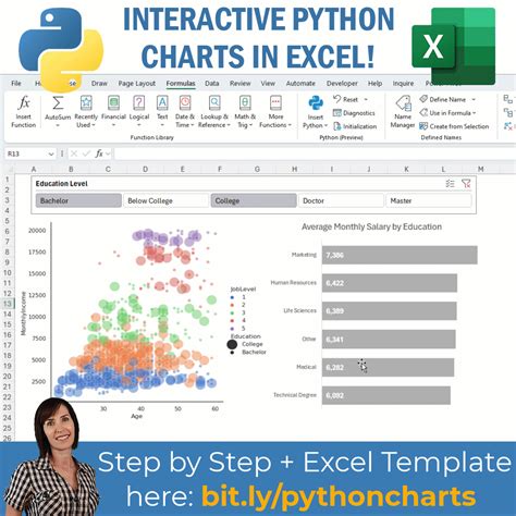 Image result for Python Charts in Excel