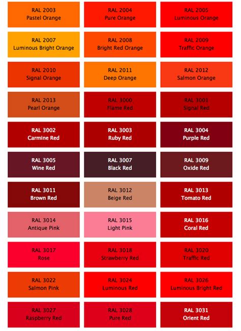 Image result for Red Color Code