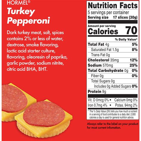 Hormel Turkey Pepperoni Minis at Larry Mccarthy blog