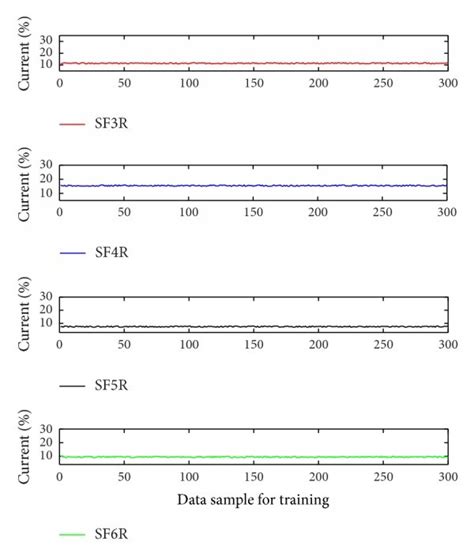 Image result for S Algorithm Training Data Example Python