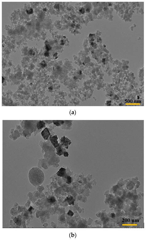 Response Surface Optimization and Parametric Analysis of Hydrogen ...