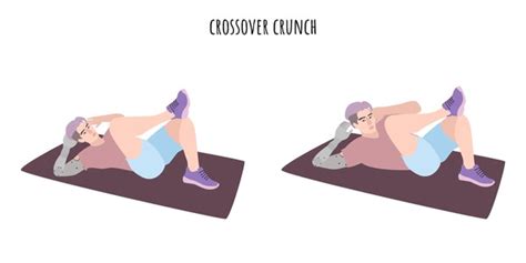 Image result for Hand Crossover Exercise
