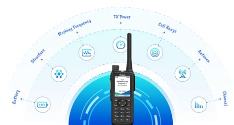 Image result for How to Use Two Way Radios