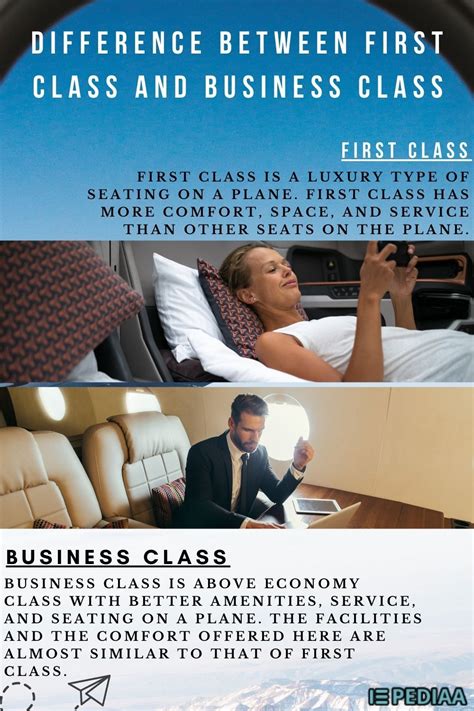 Business Class vs First Class 的图像结果