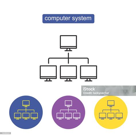 Image result for Computer System Outline