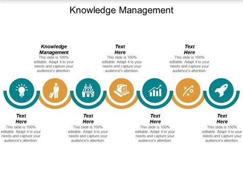 Knowledge Management PPT 的图像结果