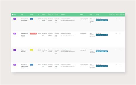 17 best help desk ticketing systems + tools in 2024 - Zendesk