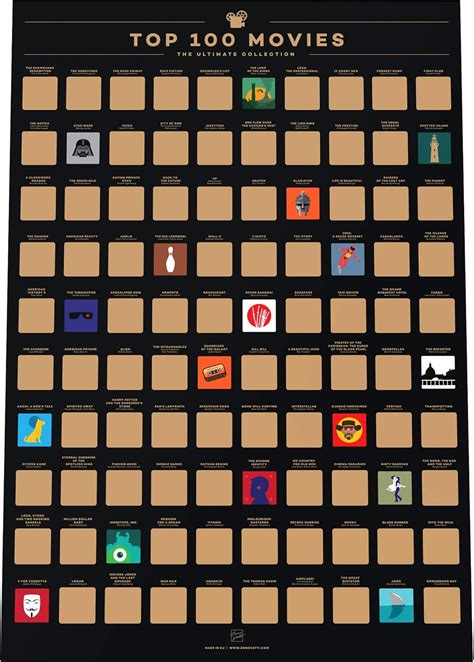 Enno Vatti Film Lovers' Bucket List Poster - Top 100 Movies India | Ubuy