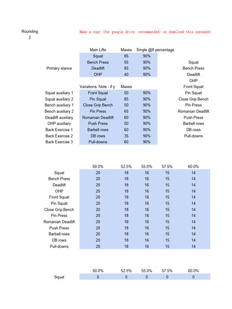 Image result for Linear Progression Examples