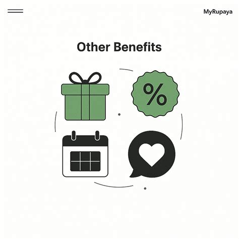 SBM Credilio Secured Credit Card Review | Benefits, Fees & Offers ...