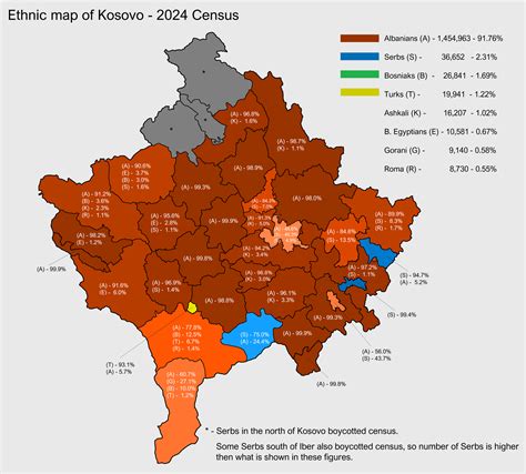 Kosovo Population Kosovo Religion, Islam, Christianity | Britannica