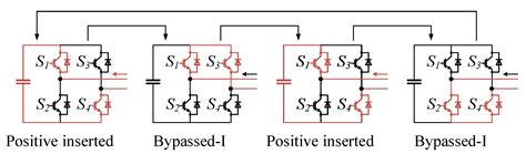 Enhance Reliability of Semiconductor Devices in Power Converters