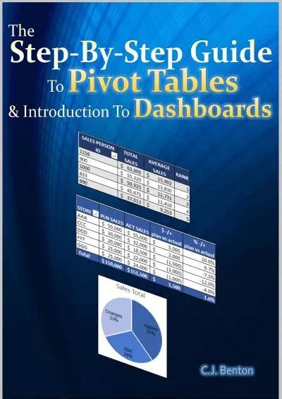 pivot table basic guide 的图像结果