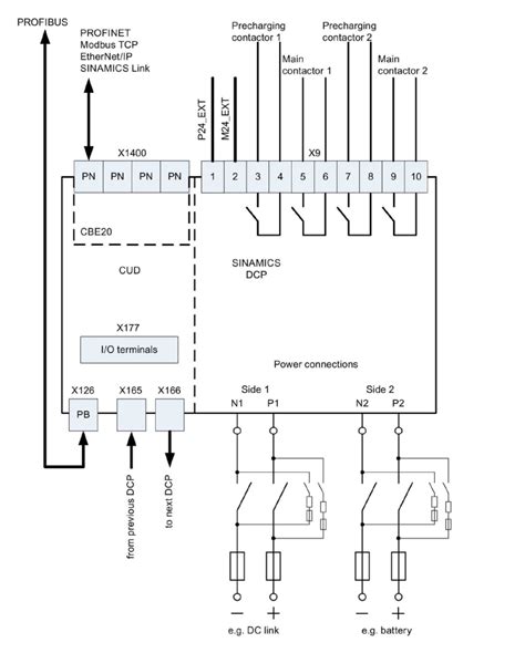 Image result for SINAMICS DCP Parallel Operation