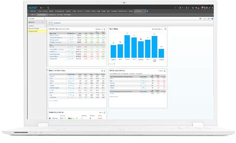 Image result for FactSet Rating System