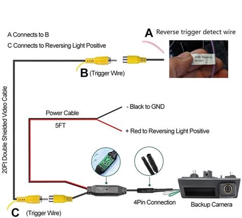 Image result for Honda O2 Sensor Graph