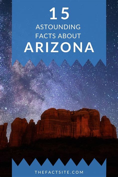 Arizona Map for Kids 的图像结果