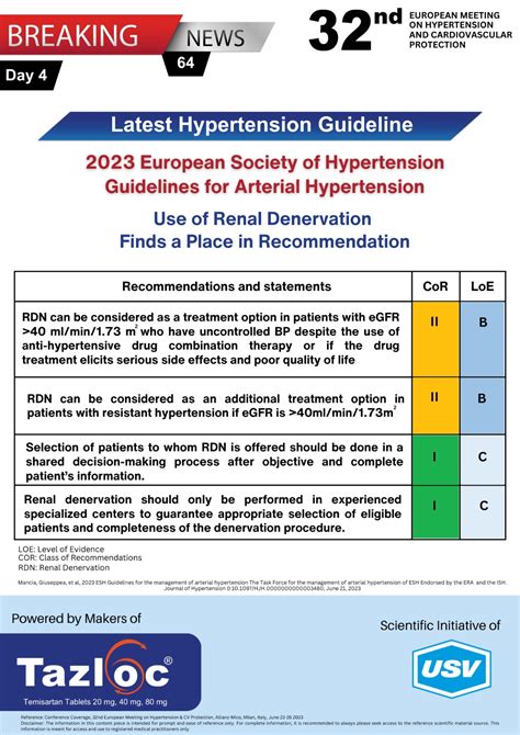 Use of Renal Denervation Finds a Place in Recommendation