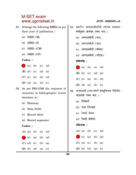 2020 Library Science MH-SET paper 2