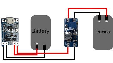 TMP36 Arduino Using Mapping 的图像结果