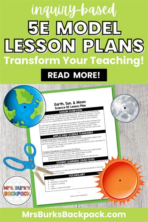 Image result for 5E Lessons