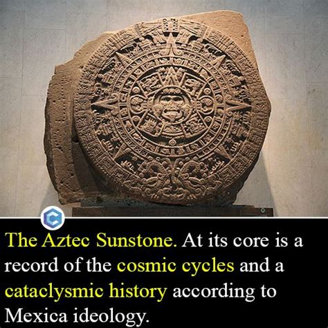 Image result for Aztec Sun Stone History