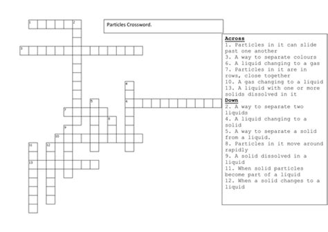 Negatively Charged Particle Crossword - prntbl.concejomunicipaldechinu ...