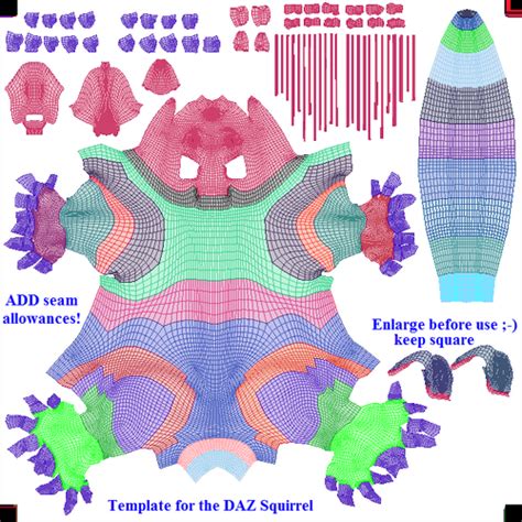 Image result for Skin Map Code