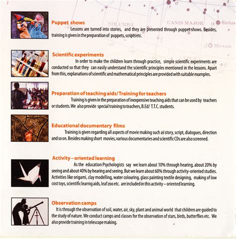 Image result for Effective Teaching Methods