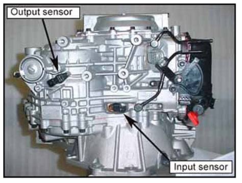 Image result for How to Test Input Speed Sensor