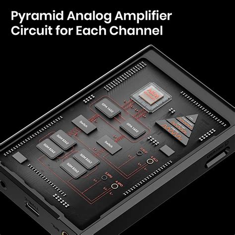 TempoTec Variations V3 - Hi-Res Digital Audio Player | Dual DAC, HiFi ...