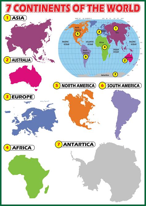 Image result for Continents Map