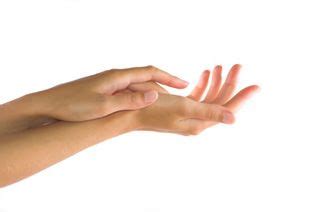 Compléments Alimentaires contre le Syndrome du Canal Carpien