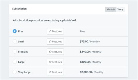 +Zip CodeCheck 的图像结果