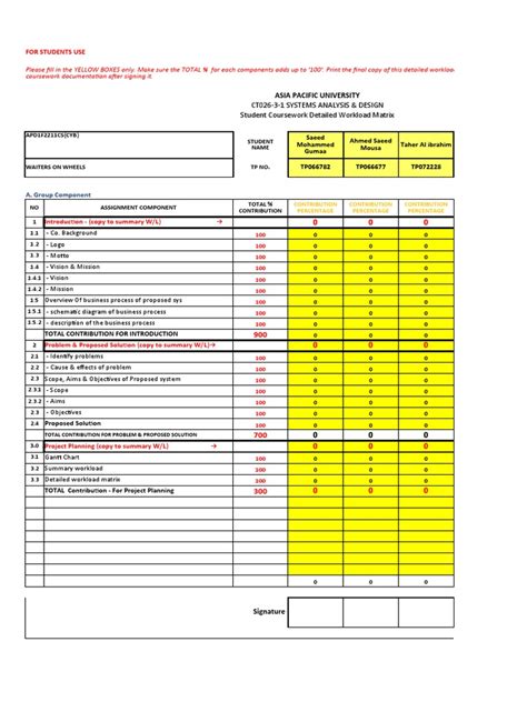 Image result for Work Matrix Example