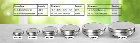 Buy CELLO Steelox Puri Dabba Stainless Steel Multipurpose Flat Storage ...