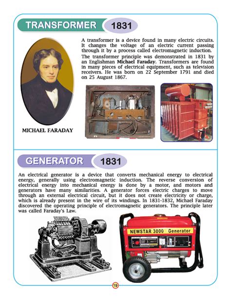 Simple Science Inventions 的图像结果