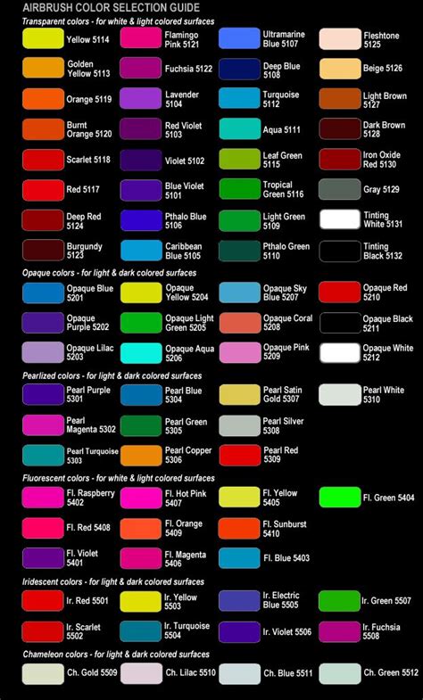 Auto Paint Color Chart 的图像结果