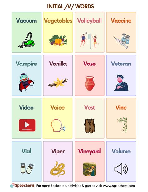 Free Initial V Sound Words for Speech Therapy | Speech Era