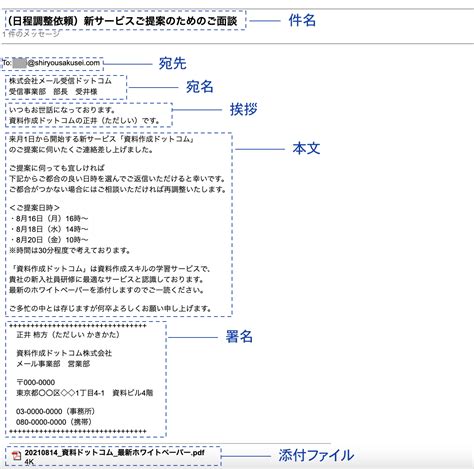 Image result for Computer Components Representation