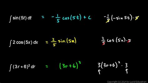 Image result for Calculus Examples CBU