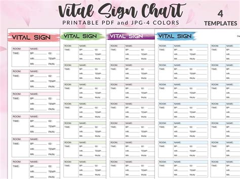 Image result for VitalSigns Chart Form