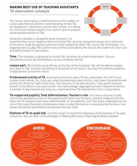 Image result for Observation Schedule Template