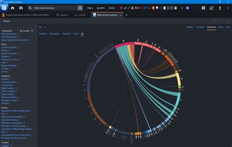 Logos 9 Features 的图像结果