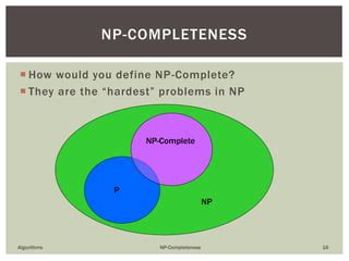 NP Complete Explained 的图像结果