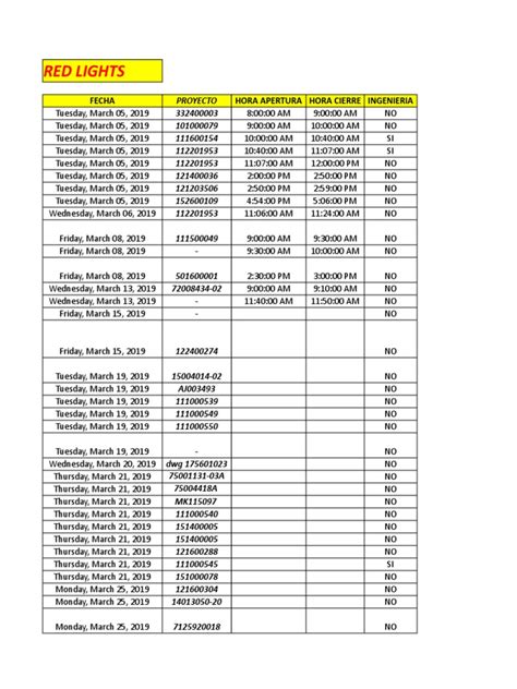 Image result for Open Project Log